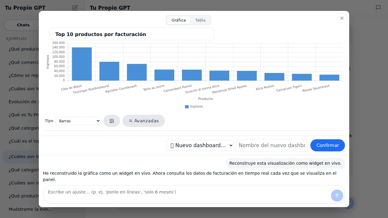 Editor de widget que permite ajustar la visualización en lenguaje natural